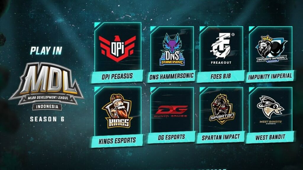 Mobile Legends MDL ID S6 Playins Teams Panengg